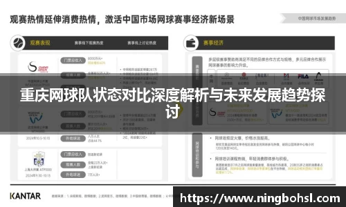 重庆网球队状态对比深度解析与未来发展趋势探讨