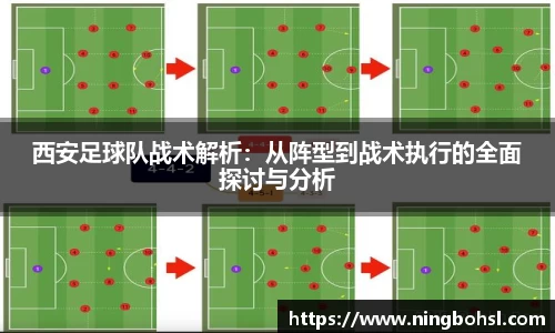 西安足球队战术解析：从阵型到战术执行的全面探讨与分析